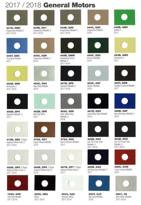 gm white paint code