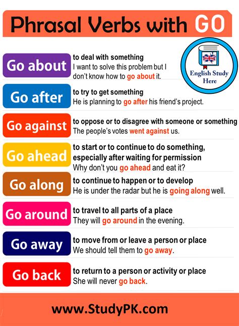 go ahead meaning in english with example