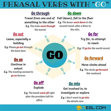 go off meaning in malayalam with example sentence