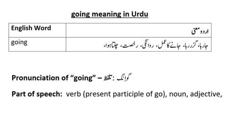 go off meaning in urdu with example
