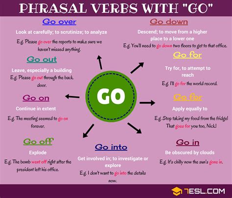 go out meaning in kannada