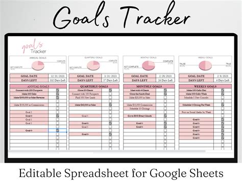 Goal Checklist Template