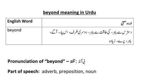 goes beyond meaning in urdu