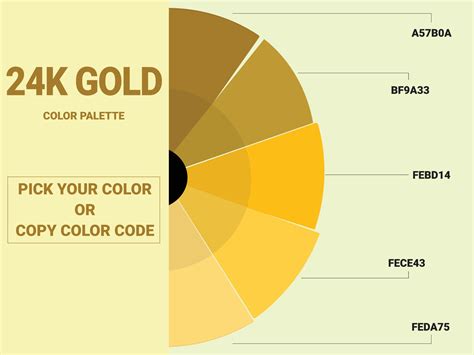 gold color code on canvas