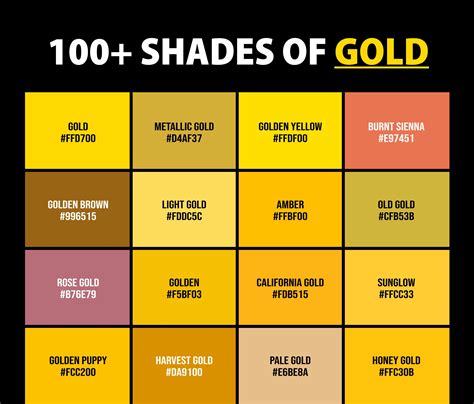 gold color rgb code