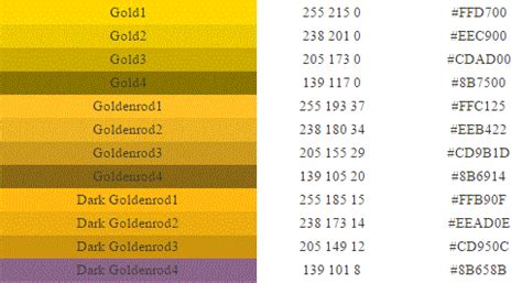 gold html code