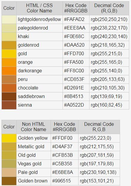 gold rgb code