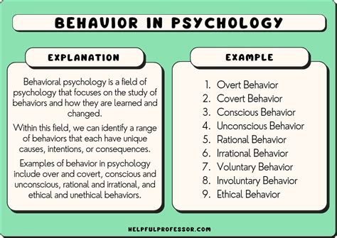 good behavior examples in real life