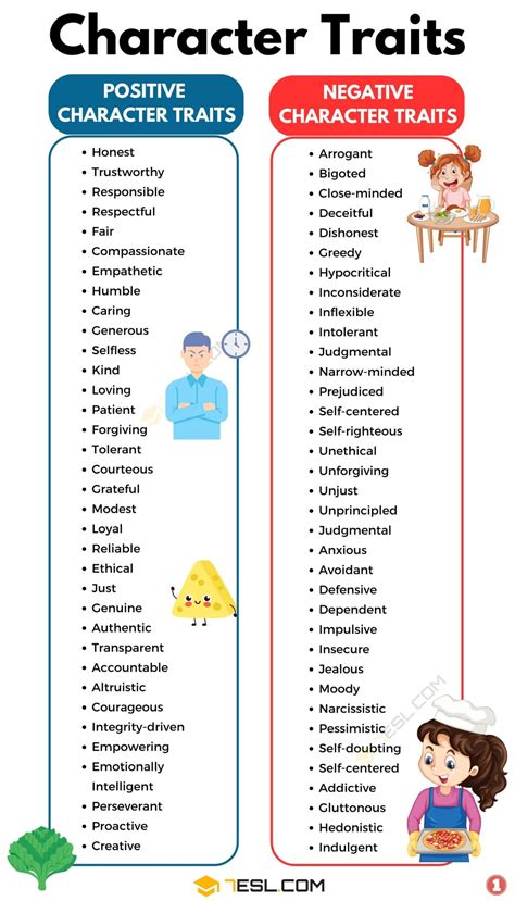 good character examples