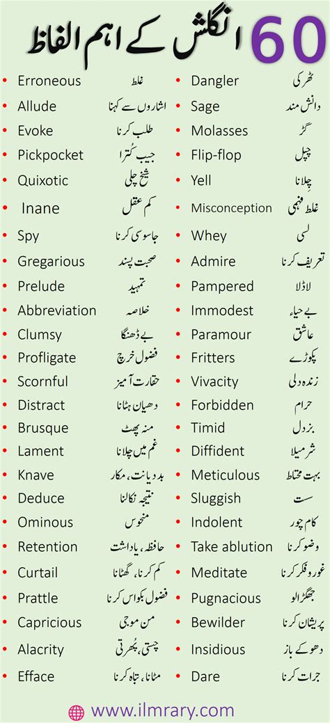 good character meaning in urdu with example