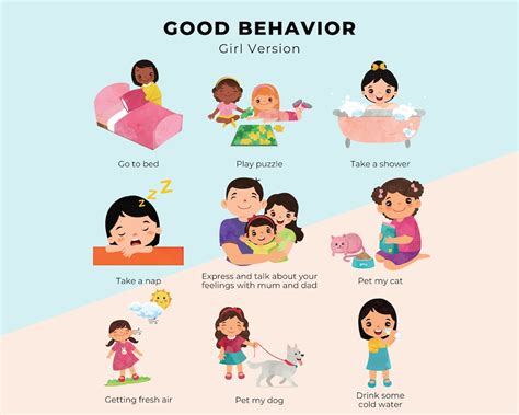 good child behavior examples in school