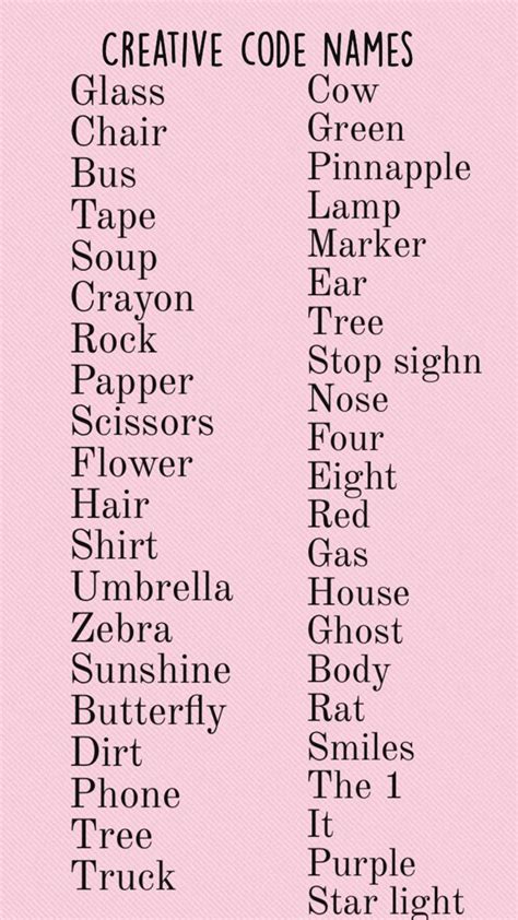 good code names for projects
