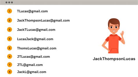 good email id examples for students