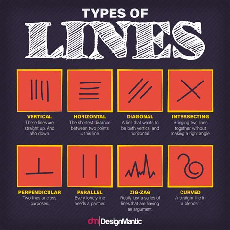 good examples of line in graphic design