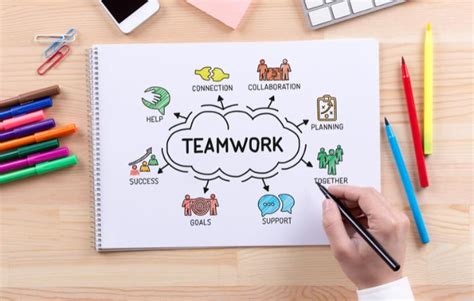 good examples of teamwork in the workplace
