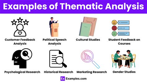 good examples of thematic analysis