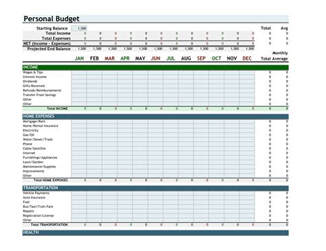 good excel budget template reddit