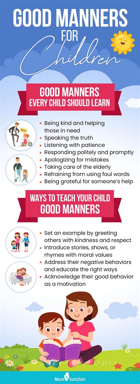 good manners and right conduct examples in school