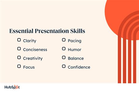 good presentation skills in resume