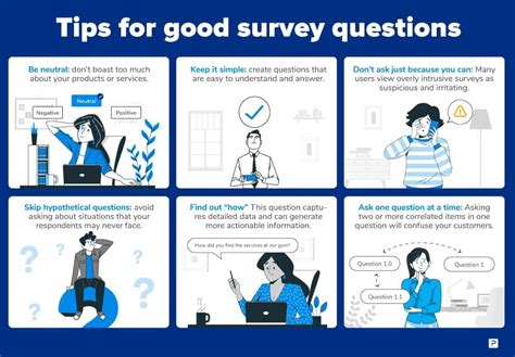 good survey questions with number answers