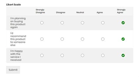 good survey questions with numerical answers