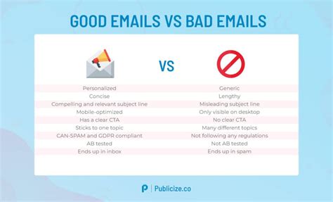 good vs bad email examples