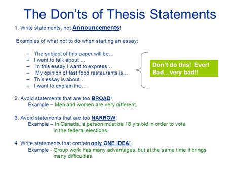 good words to start a thesis statement
