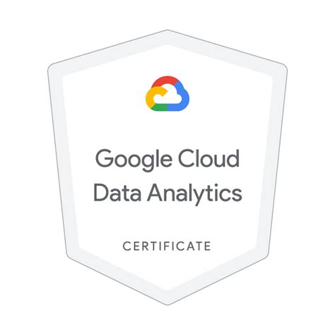 google cloud data analytics certification cost