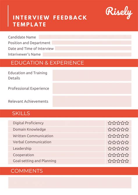 google code review interview examples