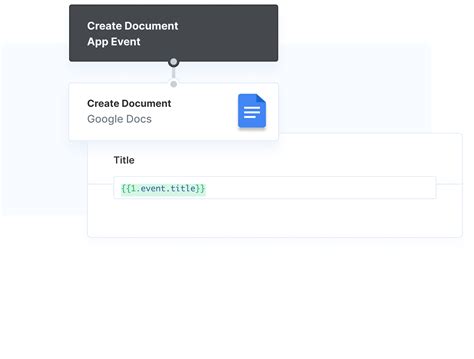 google docs api example