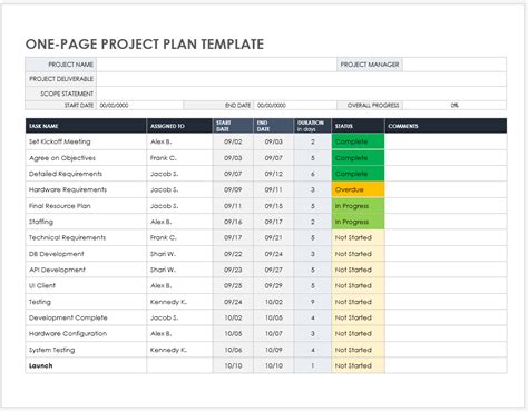 google docs project proposal template free