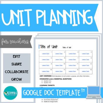 google docs unit plan template