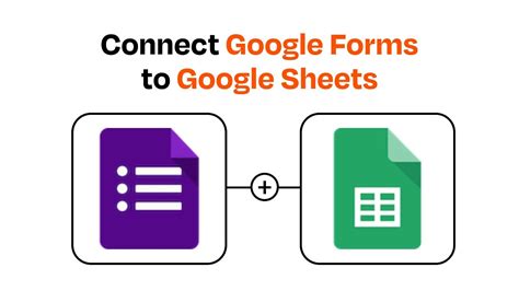 google forms to google sheets integration