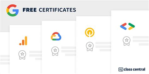 google free coding certification