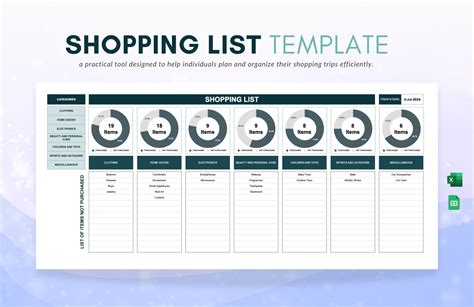 Google Scriptapp Spreadsheet Catalog With Shopping Cart
