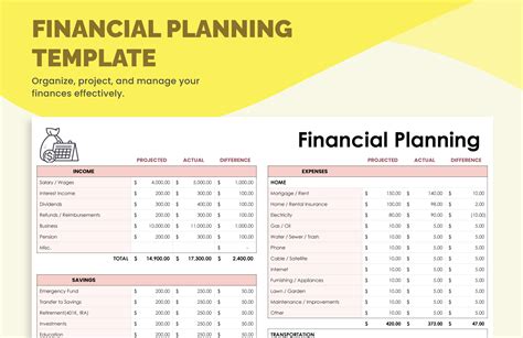 Google Sheets Financial Plan Template