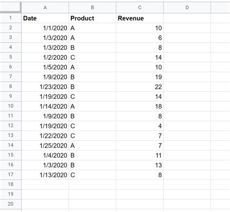 google sheets pivot table filter date range