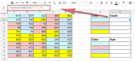 google sheets sum or count values based on cell color