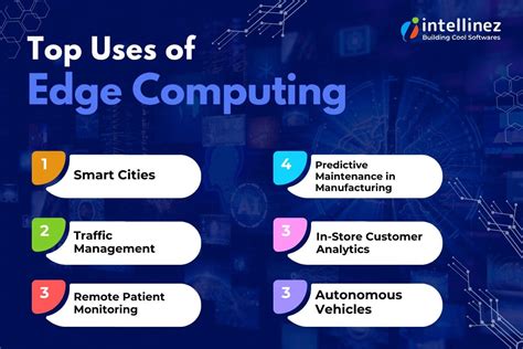 google some applications of edge computing and write below
