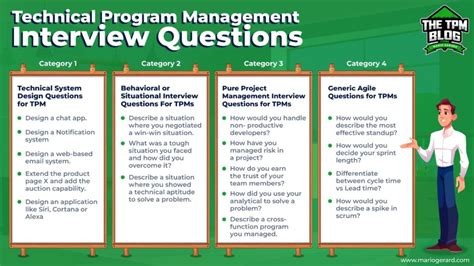 google technical program manager interview questions and answers pdf