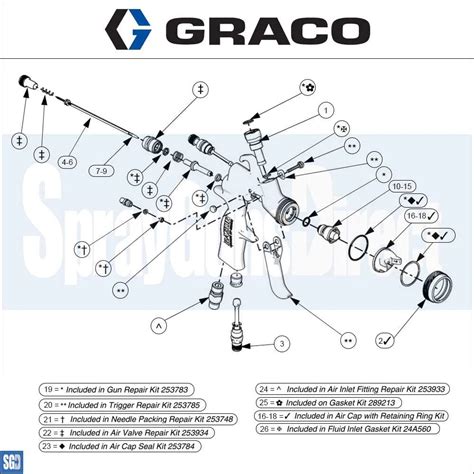 Graco Replacement Parts Catalog