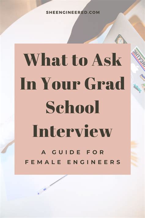 grad school interview questions to ask