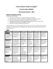 grade 12 english course code