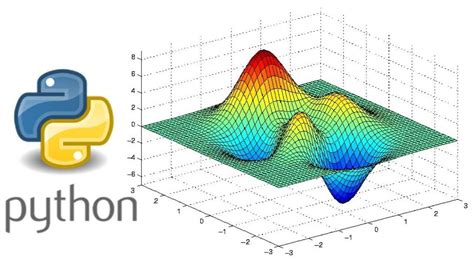 gradient descent example python