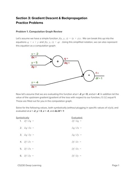 gradient descent practice problems