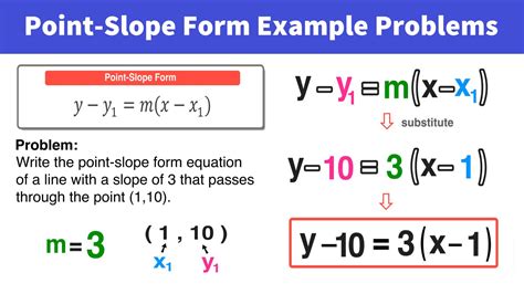 gradient example problems and solutions