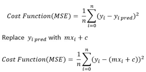 gradient formula linear regression