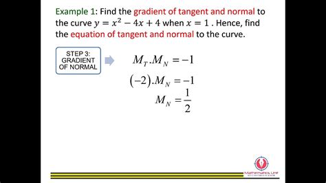 gradient of normal to curve