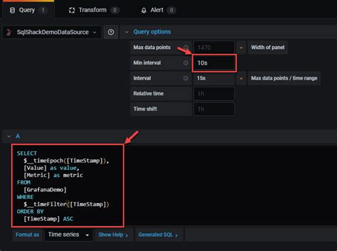 grafana use dashboard variable in sql query