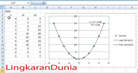 Grafik kurva